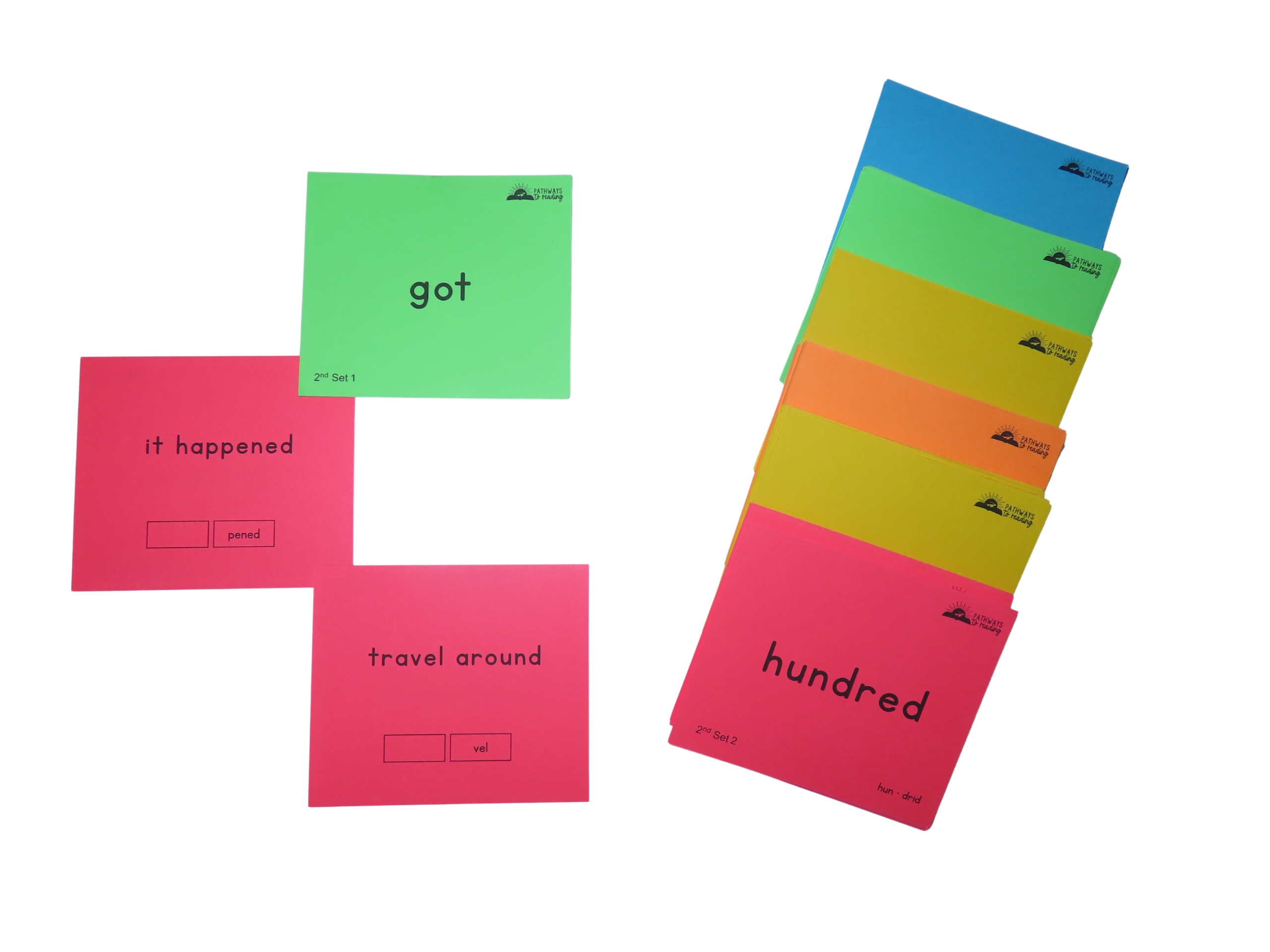 ‘Second SNAP and Map’ Cards – Second 200 HF Words