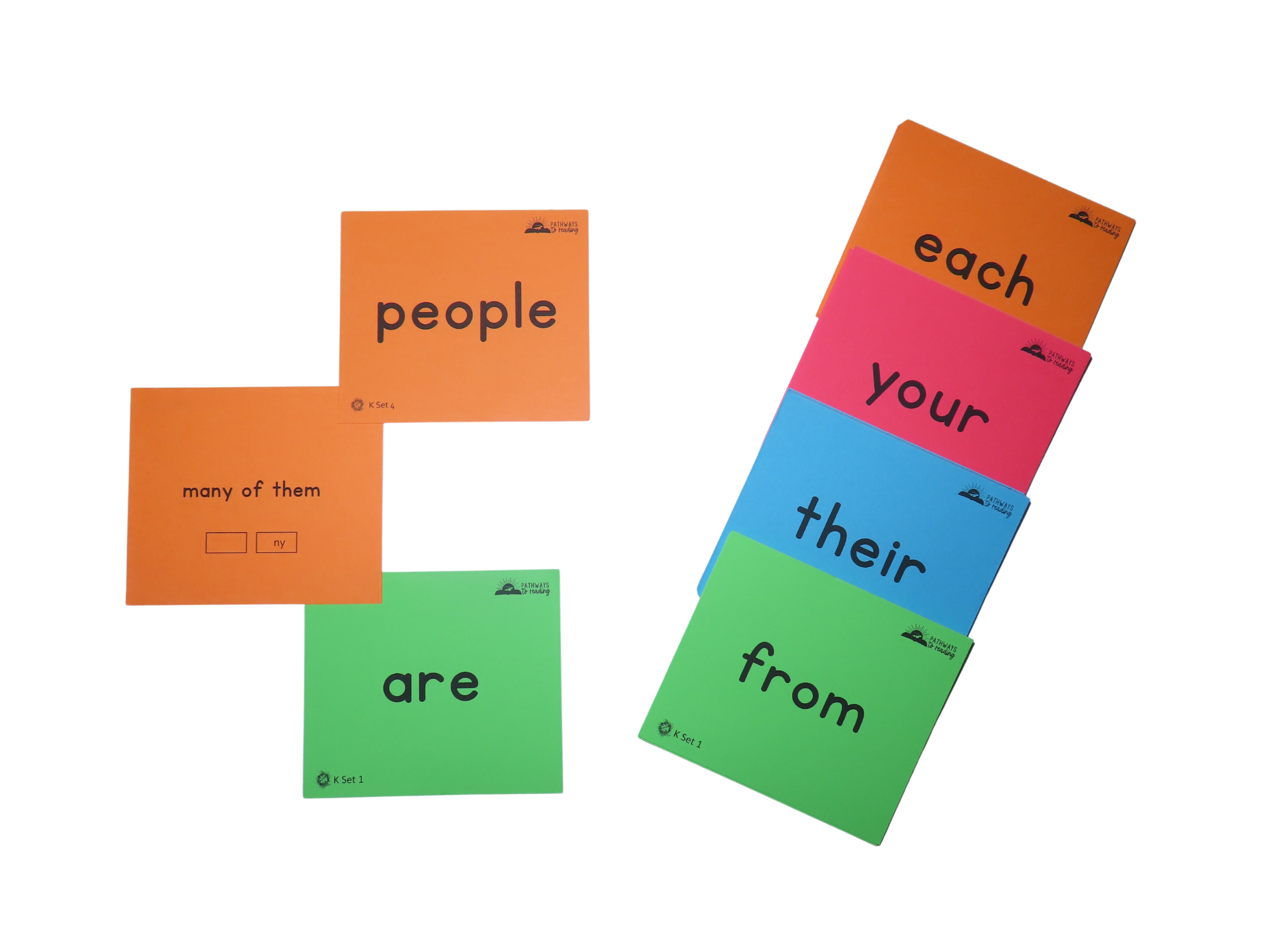 ‘Kindergarten SNAP and Map’ Cards – First 100 HF Words